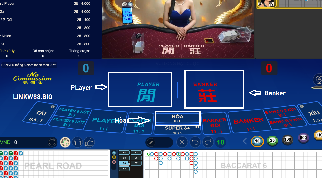 Thông tin chi tiết trên bàn baccarat W88 Thông tin chi tiết trên bàn baccarat W88