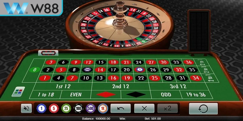 Roulette Online Là Gì - Luật Chơi Và Mẹo Chơi Hiệu Quả 3 Kinh nghiệm chơi roulette online không thua