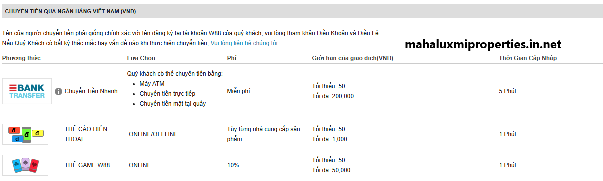 Chuyển tiền W88 bằng ngân hàng